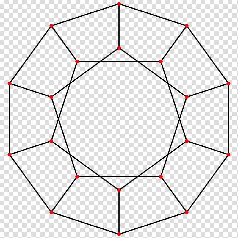 Regular dodecahedron Edge Dimension Symmetry group, edge transparent background PNG clipart