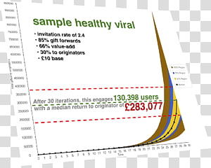 Paper Line Diagram Angle Brand, line transparent background PNG clipart thumbnail