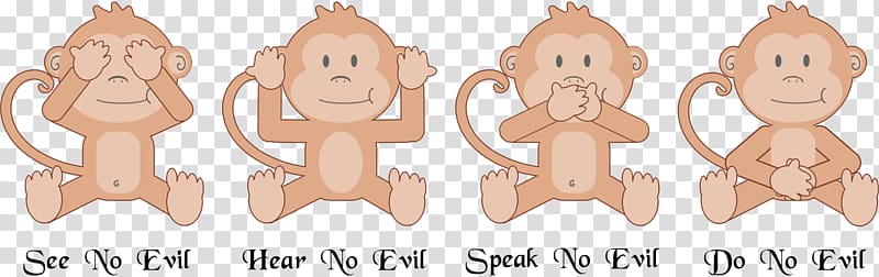 The Evil Monkey Three wise monkeys Computer Icons, Wise Man transparent background PNG clipart
