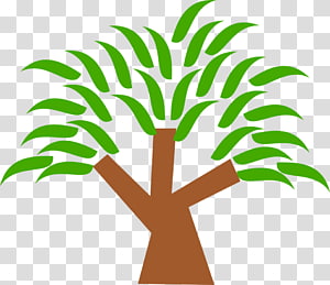 Tree Desktop , tree transparent background PNG clipart thumbnail