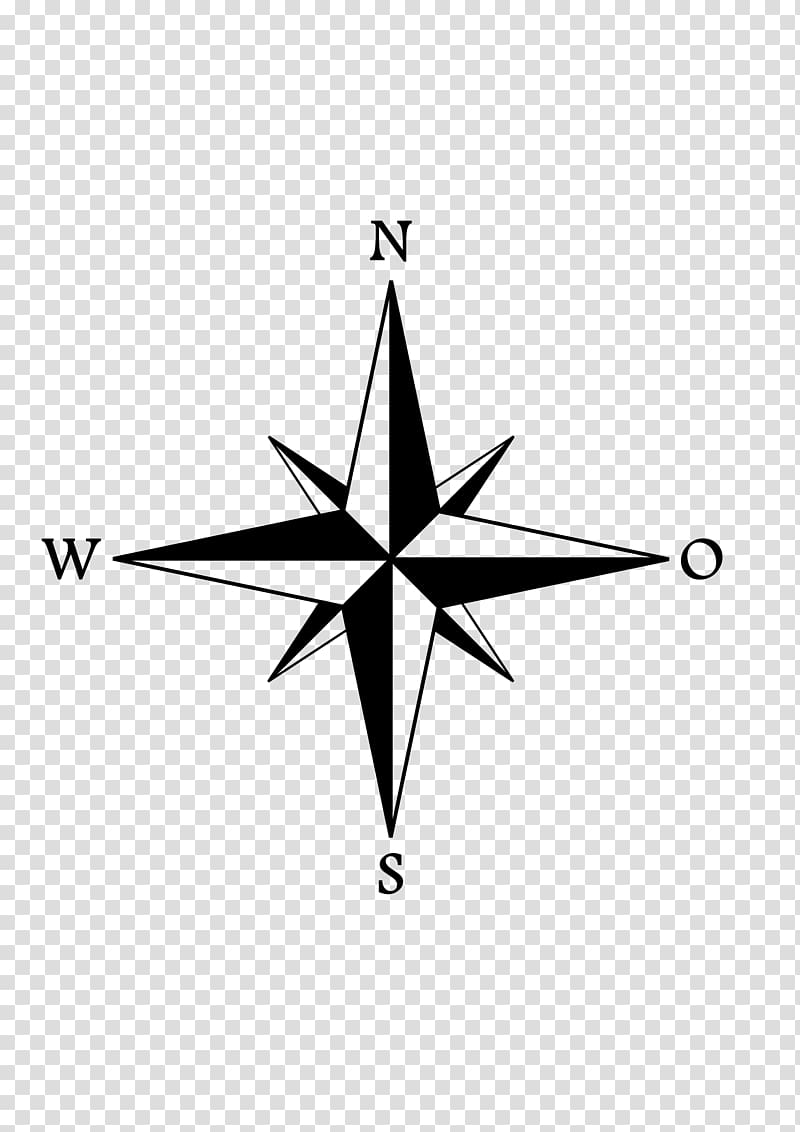 Compass rose Wind rose , windmill design transparent background PNG clipart
