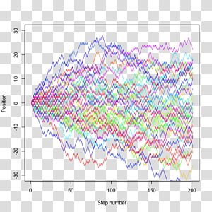 Line Point Organism Font, line transparent background PNG clipart thumbnail