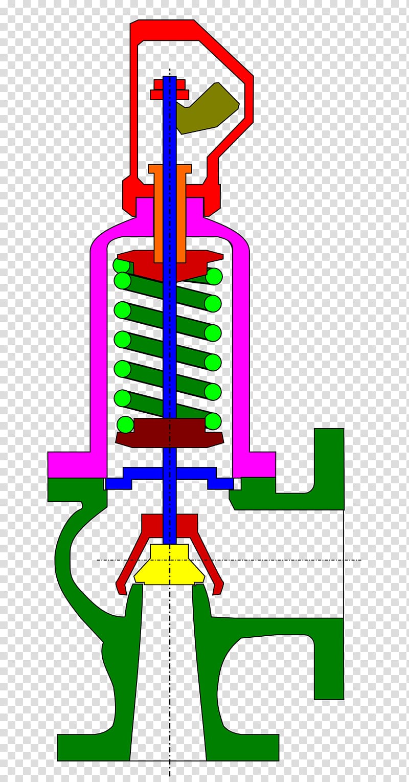 Safety valve , Safety Valve transparent background PNG clipart