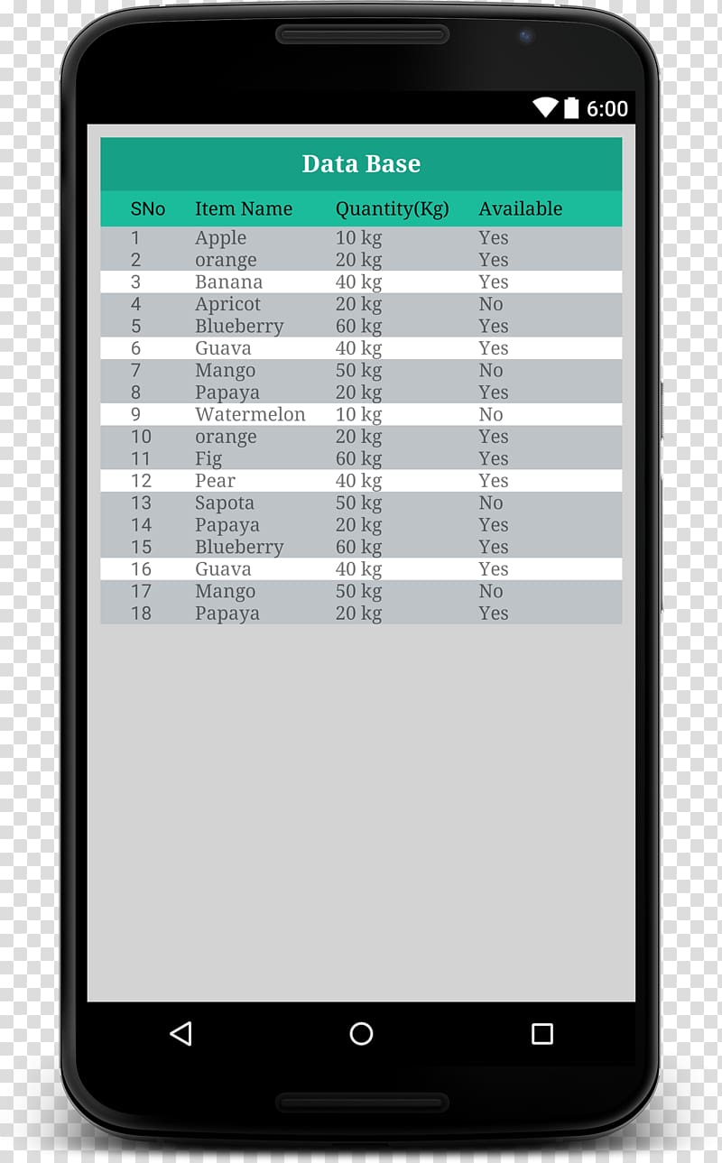 Feature phone Smartphone Table Rows and Columns Android, smartphone transparent background PNG clipart