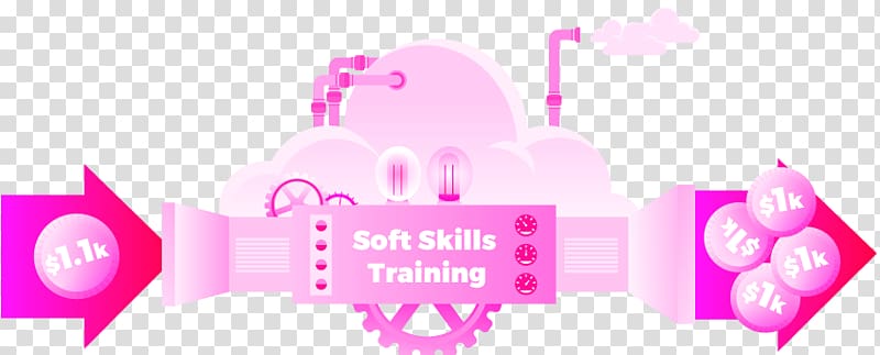 Soft Skills Text Stamp, Concept Background Stock Image - Image of  qualification, development: 289482287