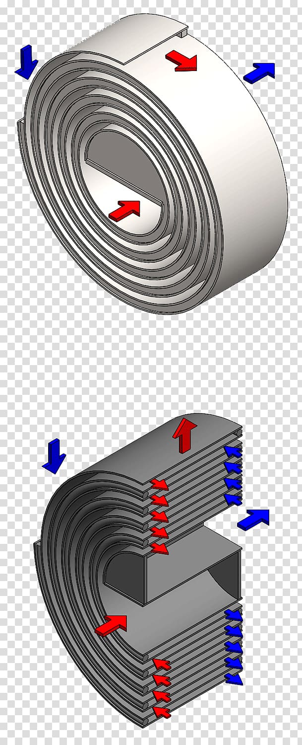 Shell and tube heat exchanger Countercurrent exchange Plate heat exchanger, Volumetric Flow Rate transparent background PNG clipart