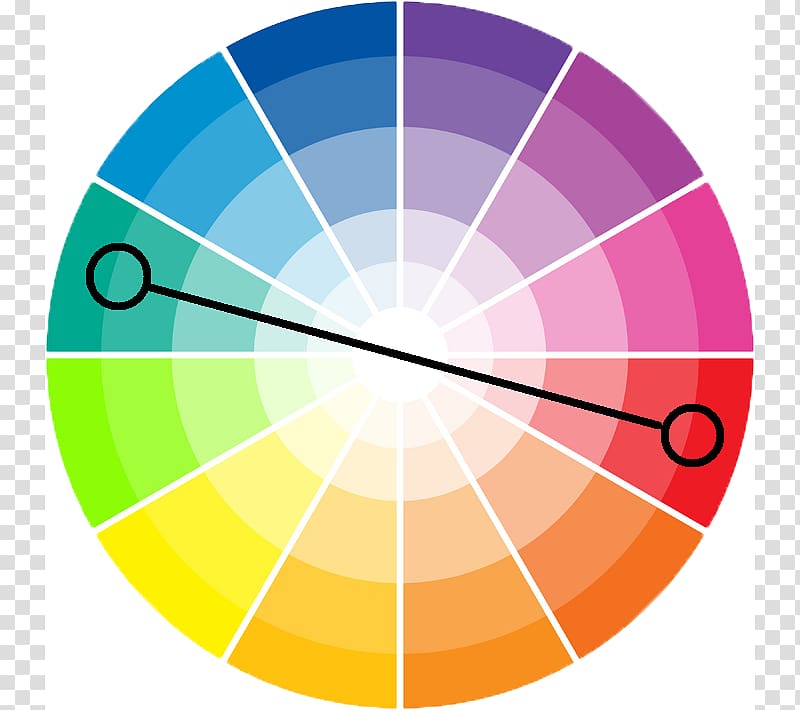 Color scheme Analogous colors Complementary colors Color wheel, design transparent background PNG clipart