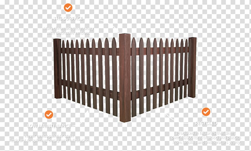 Picket fence Wood The Home Depot Veranda, wood frame transparent background PNG clipart