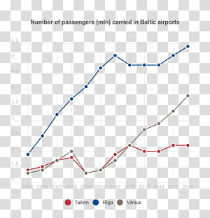 Line Point Angle Diagram, line transparent background PNG clipart thumbnail