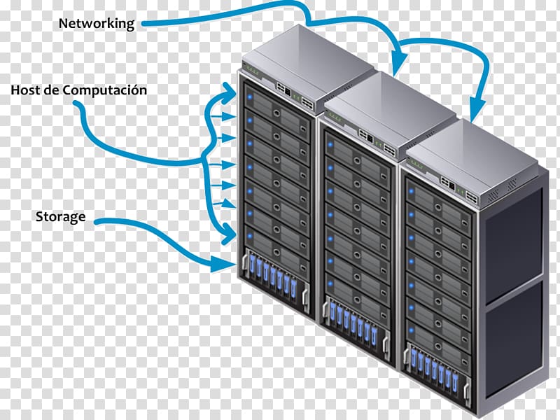 Computer network Dell Data center VMware Horizon View Desktop virtualization, data center transparent background PNG clipart