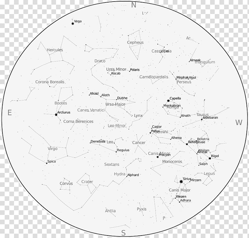 constellations map southern hemisphere