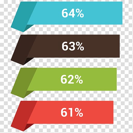 Bar chart Computer Icons Statistics, table transparent background PNG clipart