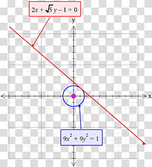 Line Angle Point Diagram, line transparent background PNG clipart thumbnail