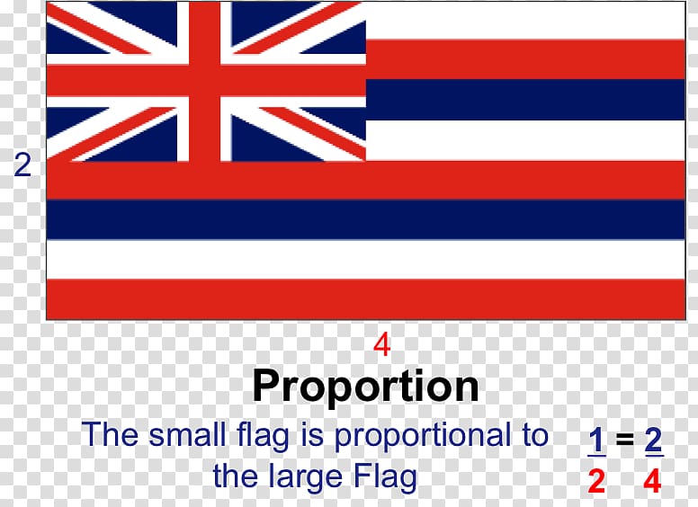 Flag of Hawaii Kingdom of Hawaii Flag of the United Kingdom, flying transparent background PNG clipart