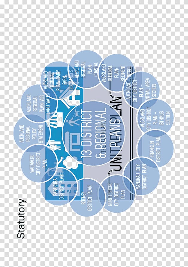 Product design Font Microsoft Azure, advisory board diagrams transparent background PNG clipart