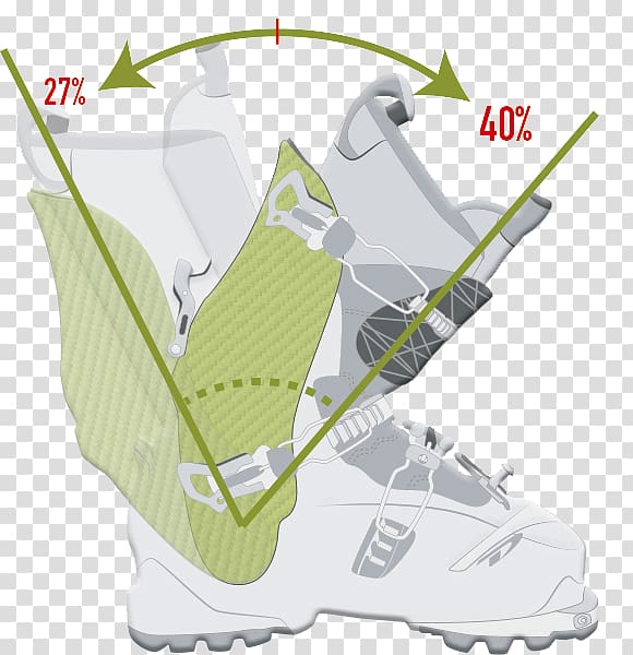 Ski Boots Ski touring Alpine skiing Shoe, boot transparent background PNG clipart