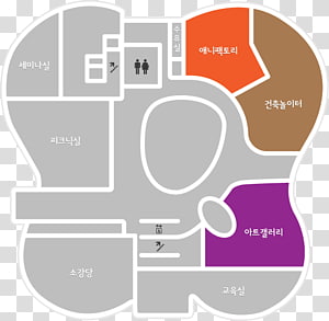 Product design Brand Organ, type map transparent background PNG clipart thumbnail