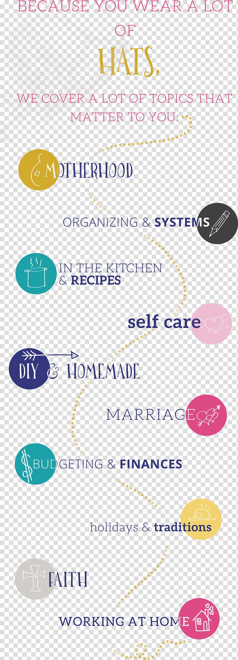 Homemaker Health Resource , others transparent background PNG clipart