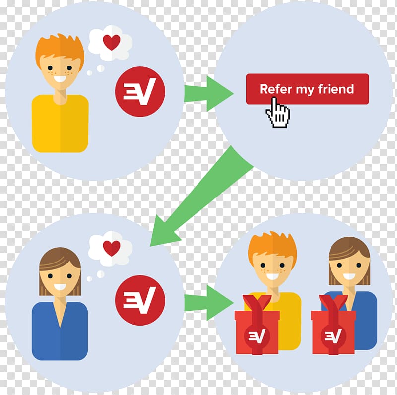 Computer Icons ExpressVPN , others transparent background PNG clipart