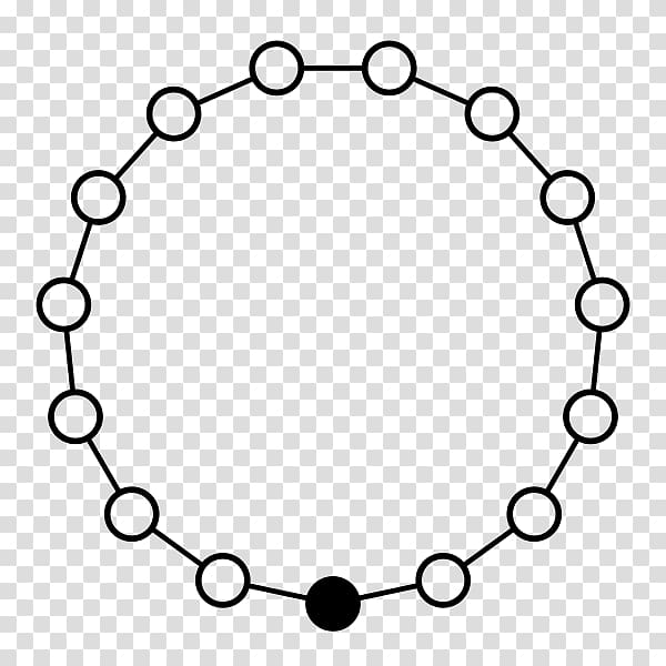 Black Circle Mandala, circle transparent background PNG clipart