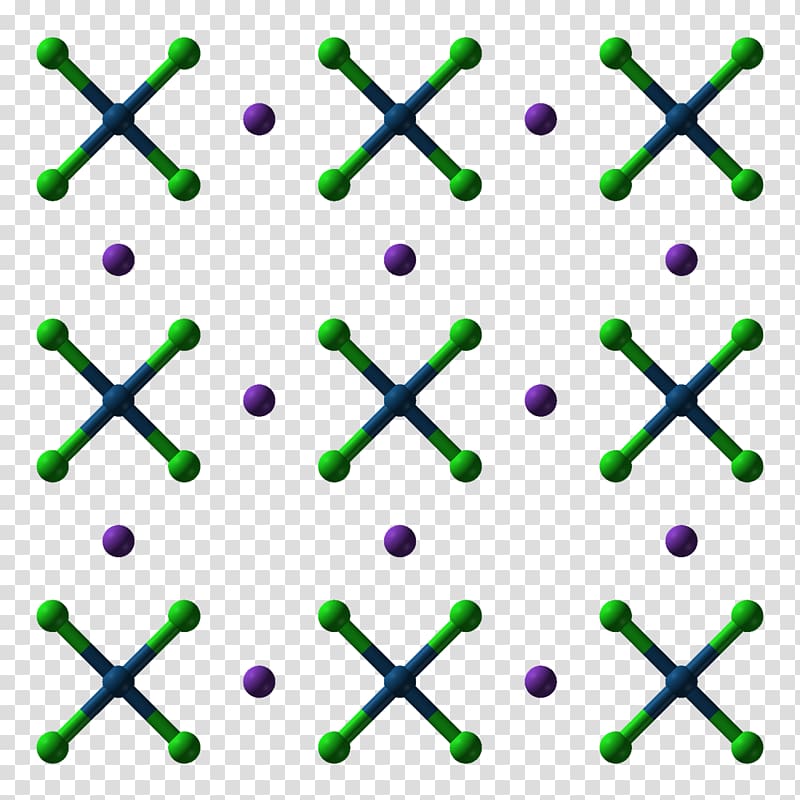 Potassium tetrachloroplatinate Chemical compound Platinum(II) chloride Coordination complex, others transparent background PNG clipart