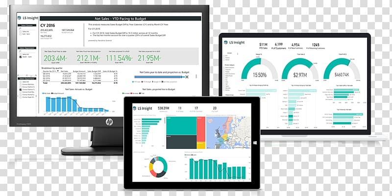 Computer Software Business intelligence Computer Monitors Power BI, insight transparent background PNG clipart