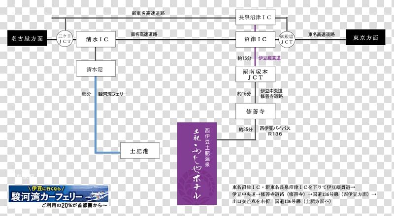 Toi Fujiya Hotel Toi gold mine Screenshot Computer, vehicle access transparent background PNG clipart