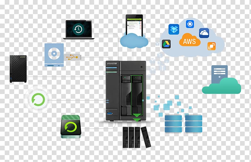 Network Storage Systems Data storage Computer Servers ASUSTOR AS6302T ASUSTOR Inc., others transparent background PNG clipart