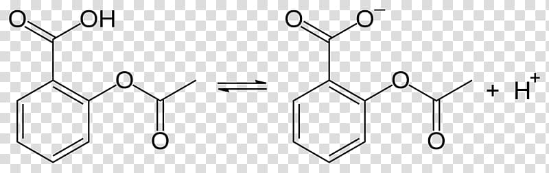 Aspirin Acid dissociation constant Acid dissociation constant Salicylic acid, others transparent background PNG clipart