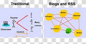 Line Point Angle, line transparent background PNG clipart thumbnail