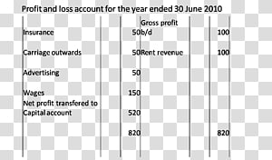 Document Line Angle, line transparent background PNG clipart thumbnail
