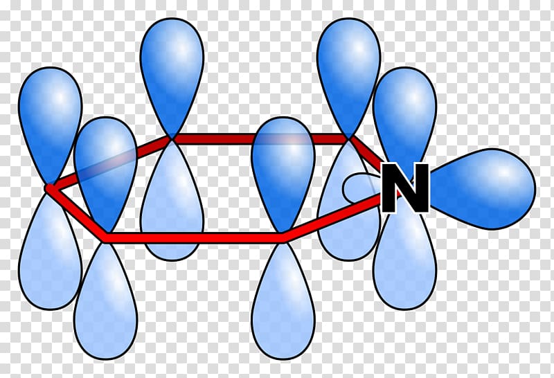 Pyridine Atomic orbital Lone pair Molecule Heterocyclic compound, transparent background PNG clipart