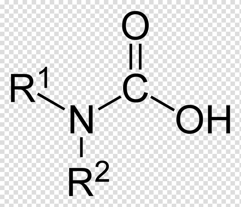 Formaldehyde Structural formula Chemical formula Structure Molecular formula, others transparent background PNG clipart