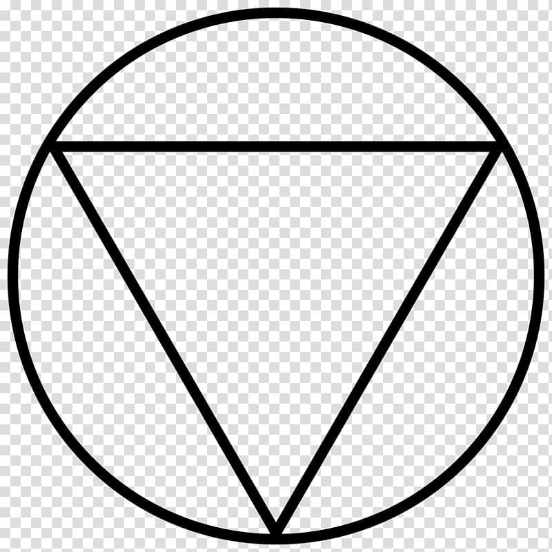 Hexagram Circle Chakra Inscribed figure Star of David, triangle transparent background PNG clipart