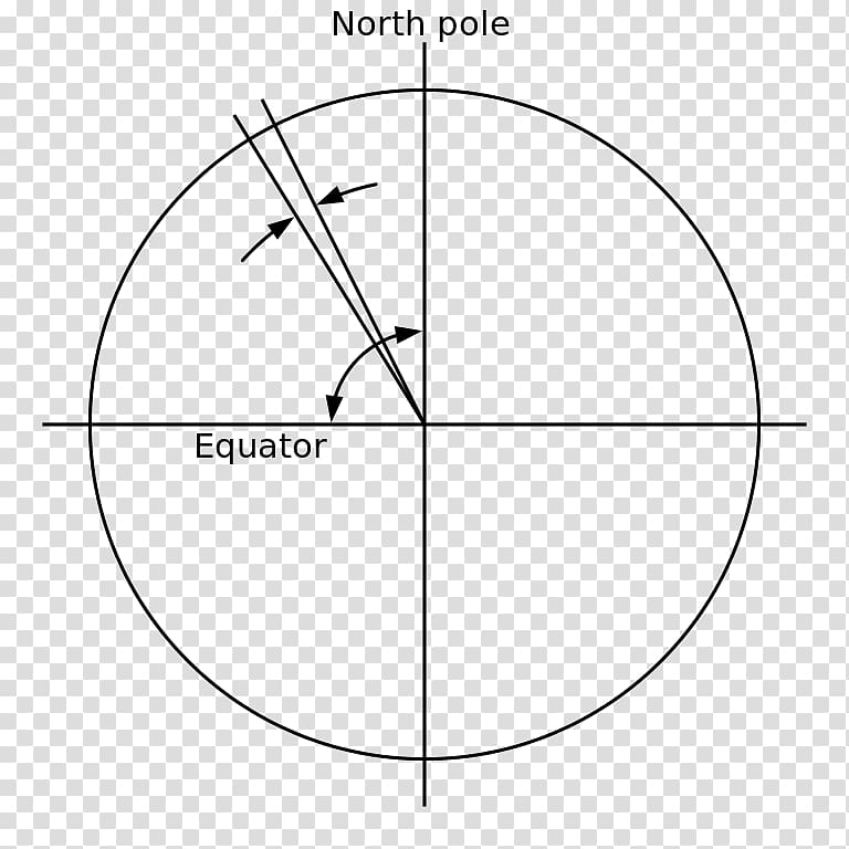 Nautical mile Definition Unit of length Seamanship, nautic transparent background PNG clipart