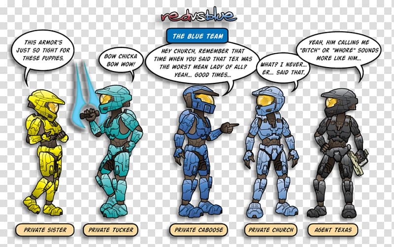 Master Chief Blue team Halo 5: Guardians Rooster Teeth, cartoon painted helmet to get drawings mo transparent background PNG clipart
