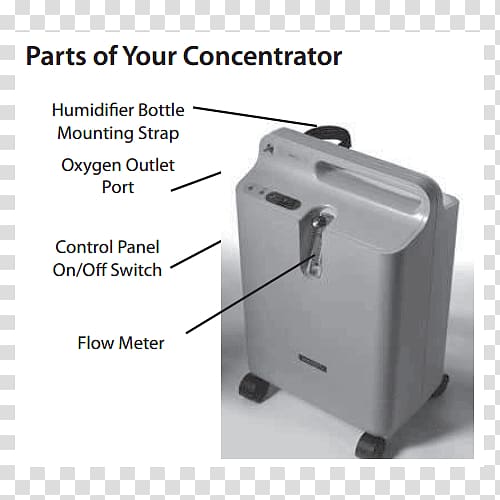 Portable oxygen concentrator Respironics, Inc., oxygen concentrator transparent background PNG clipart