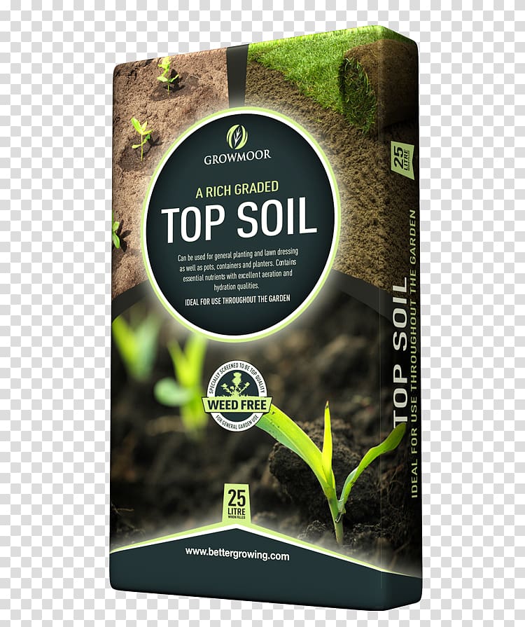Topsoil Sod Landscaping Lawn, others transparent background PNG clipart