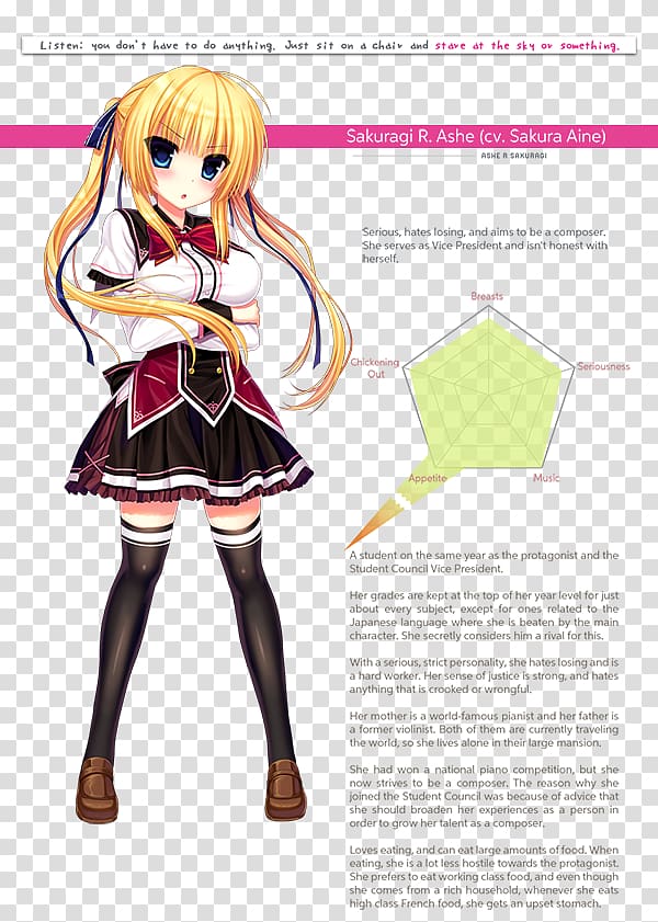 Wagamama High Spec Bishōjo game Madosoft Anime Sekai Project, Anime transparent background PNG clipart