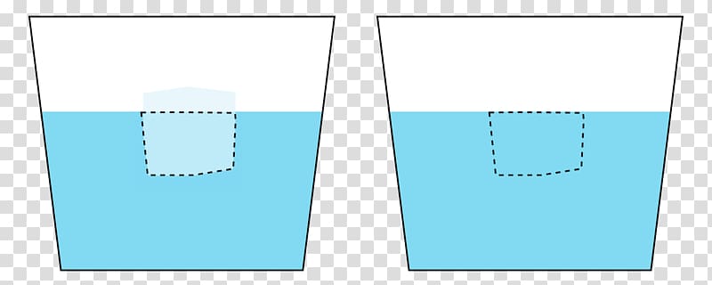 Table-glass Water Ice Archimedes\' principle, glass of water transparent background PNG clipart