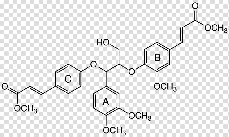 Chemistry Chemical substance Catechol Chemical reaction Derivative, others transparent background PNG clipart