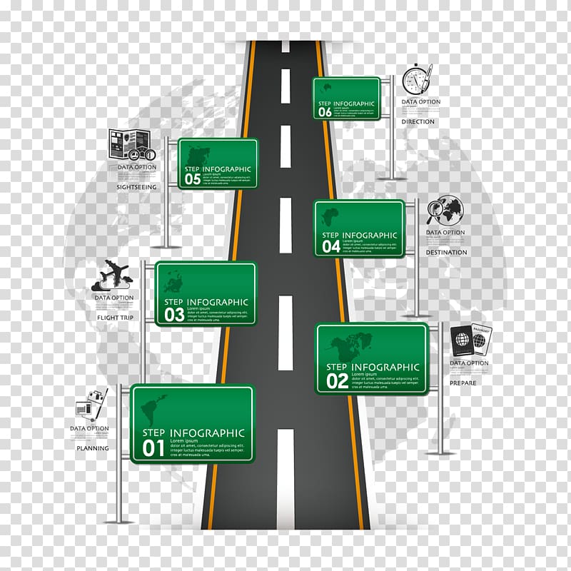 Road Infographic Traffic sign , Road Classification Chart transparent background PNG clipart