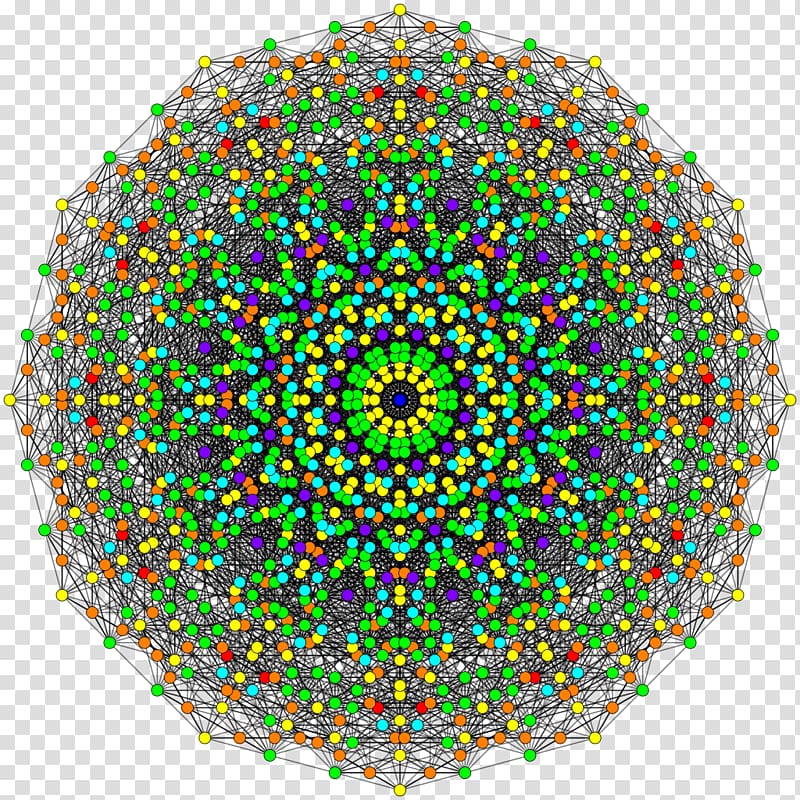 i, 4 21 Polytope transparent background PNG clipart