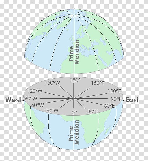 Horizontal plane Geodetic datum State Plane Coordinate System Map projection North American Datum, spheroid transparent background PNG clipart