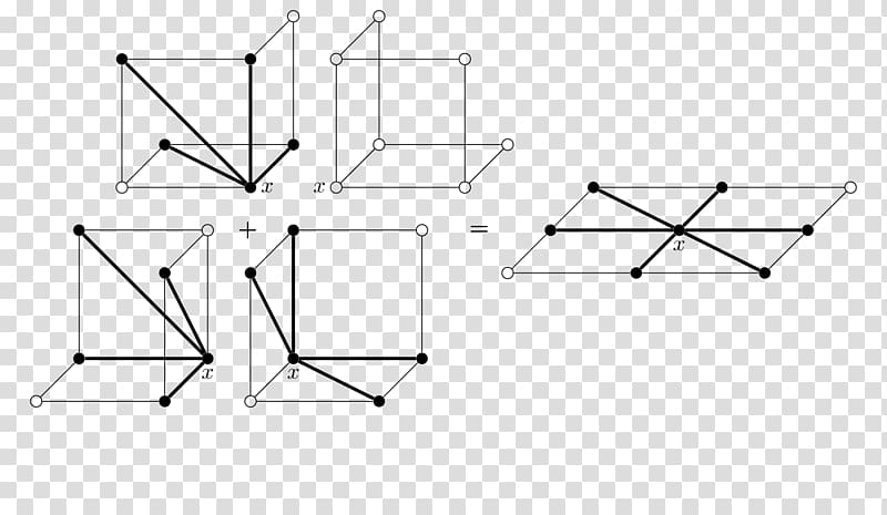 Integrable system Geometry Physics Integral Equation, dynamic particle transparent background PNG clipart