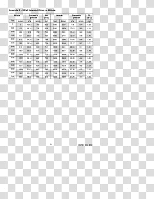 Line Document Point Angle, line transparent background PNG clipart thumbnail