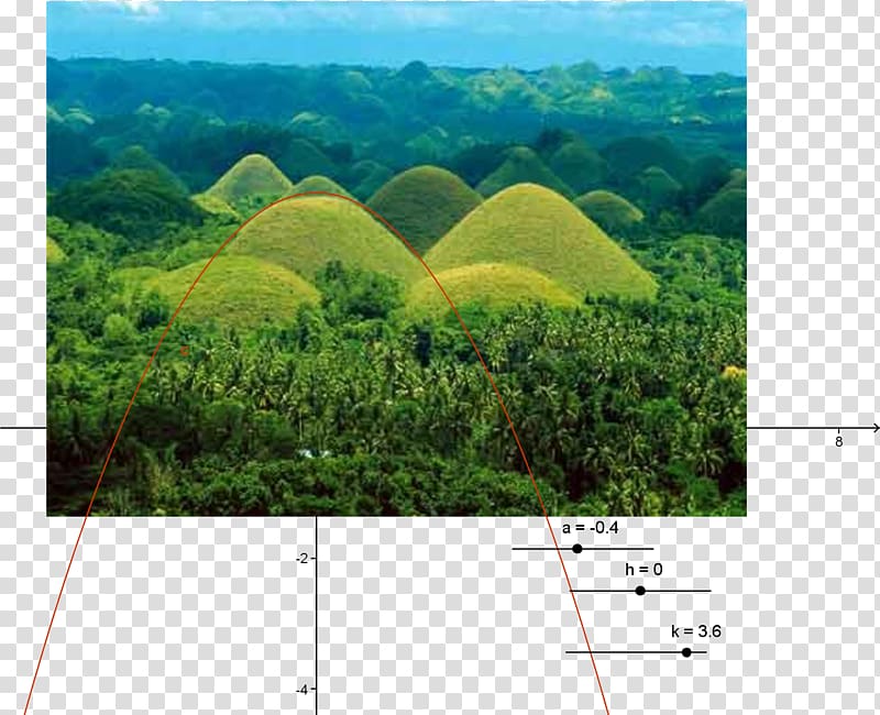 Chocolate Hills Sagbayan Cebu Tagbilaran Baclayon, Bohol transparent background PNG clipart