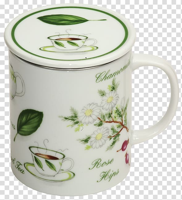 Coffee cup Mug Porcelain Lid, Cinnamon Tea transparent background PNG clipart