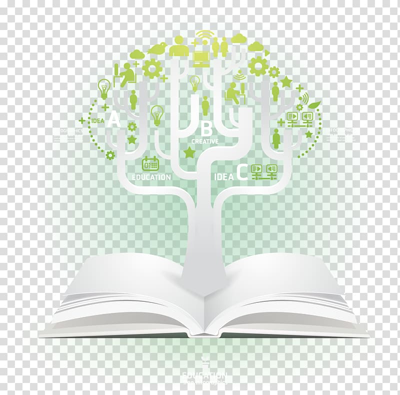 Learning Computer file, Learning Education transparent background PNG clipart