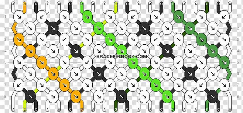 Illustration Green Pattern Human behavior Product, friendship bracelet pattern transparent background PNG clipart